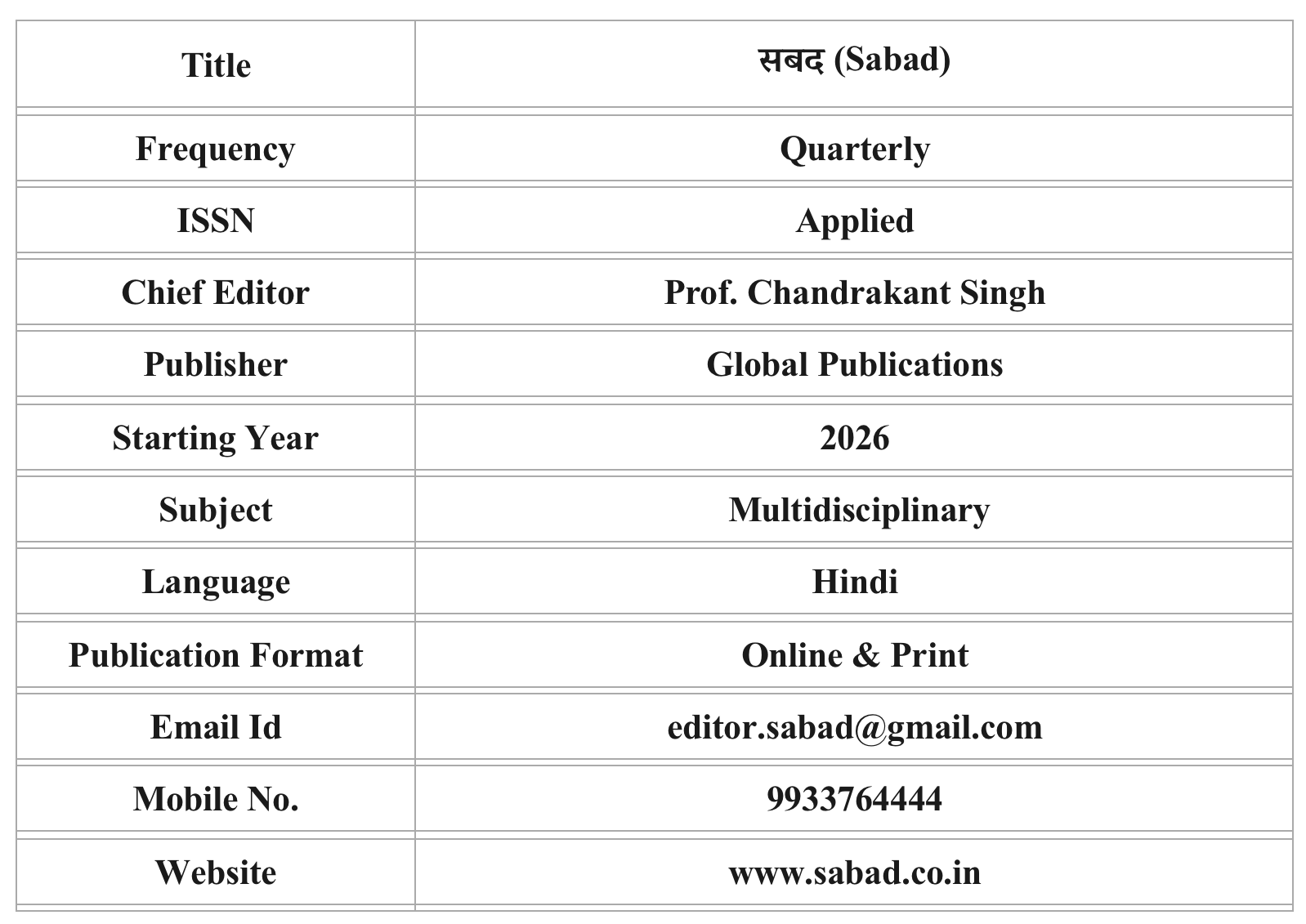 Sabad Patrika